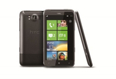 HTC Eternity