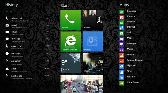 Representación del nuevo menú principal para Windows Phone 8, mostrando las notificaciones, los Live Tiles principales y la lista de aplicaciones