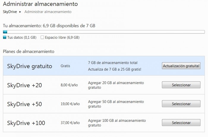 Debes actualizar manualmente tu cuenta de SkyDrive para mantener los 25 GB de almacenamiento