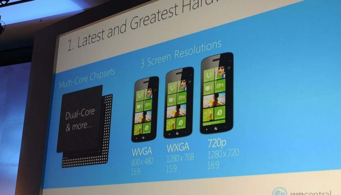 Windows Phone 8 Hardware