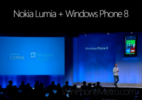 Nokia Lumia Windows Phone 8