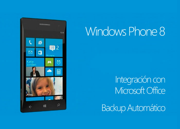 Windows Phone 8 Características