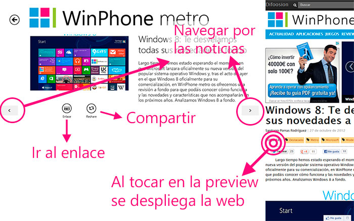 Aplicación de WinPhone metro para Windows 8 - Vista de una noticia