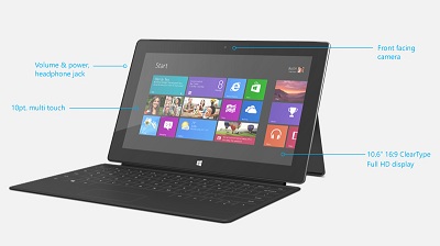 Microsoft Surface Pro con teclado