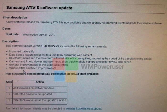 Samsung ATIV S actualización GDR2