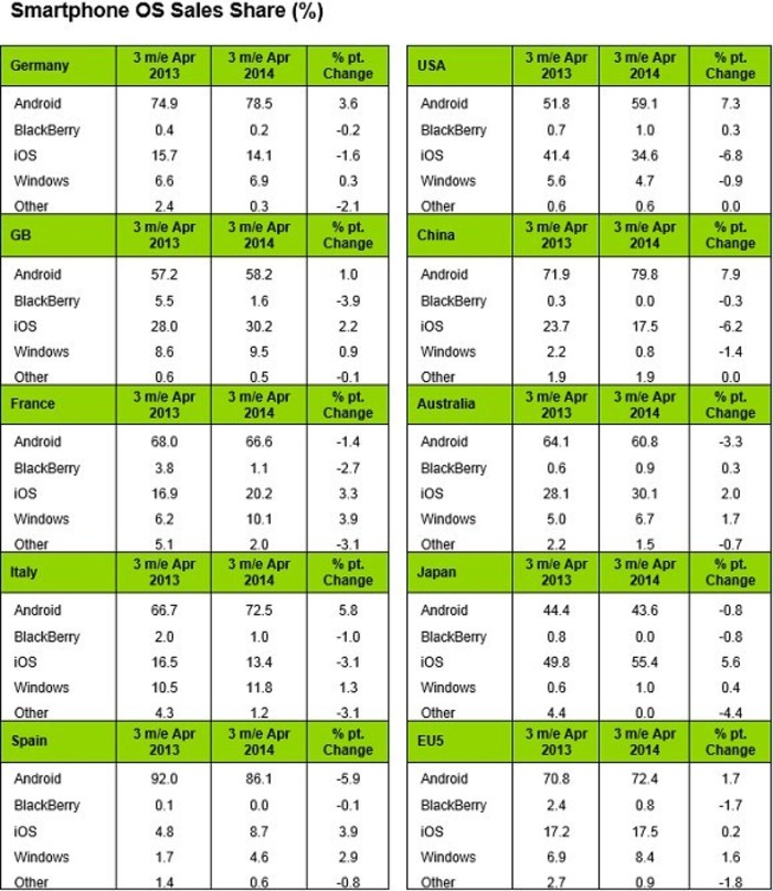 Kantar-abril