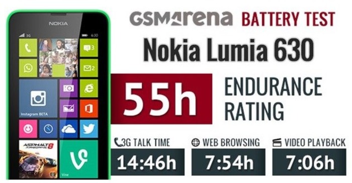 Lumia-630-bateria