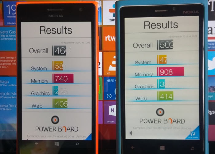 comparacion nokia lumia 920 vs nokia lumia 735