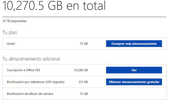 Espacio ilimitado en OneDrive para suscritores de Office 365