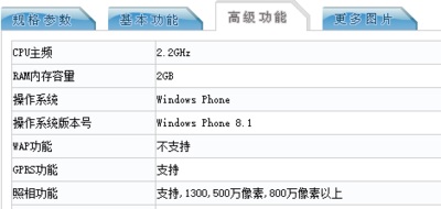 Lumia 640 XL China