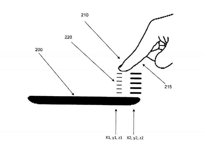 microsoft_patente_3d_touch_angulo_dedo