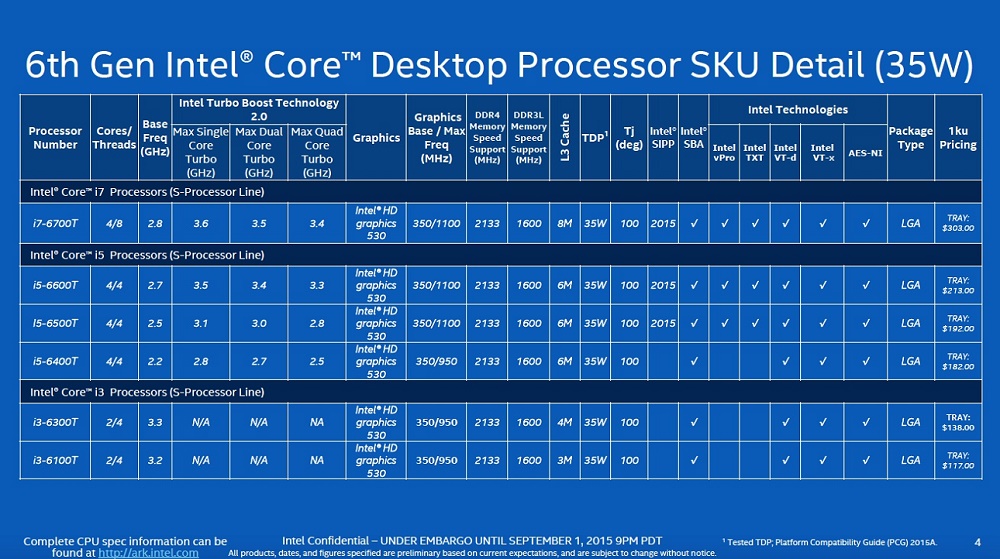 Intel-Skylake-PC-procesadores-3