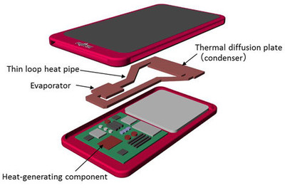 Lumia 950 y 950 XL refrigeracion liquida