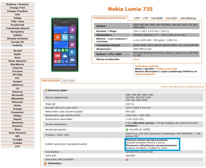 Polonia actualización Windows 10 Mobile