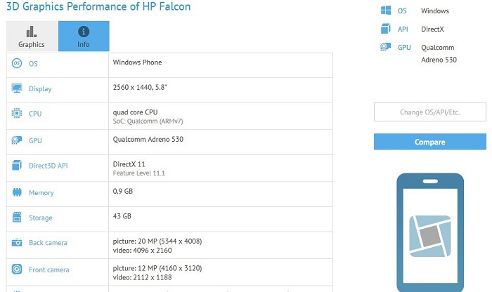 microsoft lumia snapdragon 820