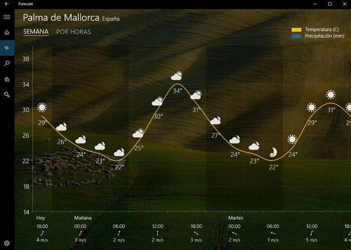 Forecast Windows 10 captura