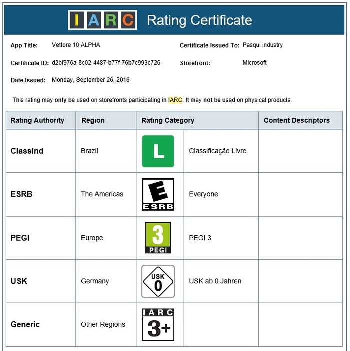 rating-certificate