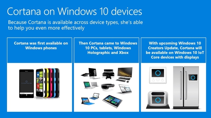 cotana Windows 10 LoT Core