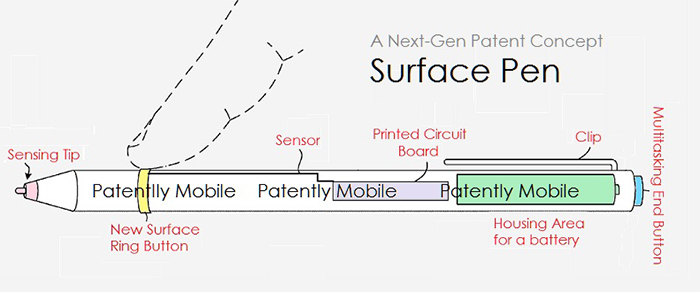 patente-stylus-2