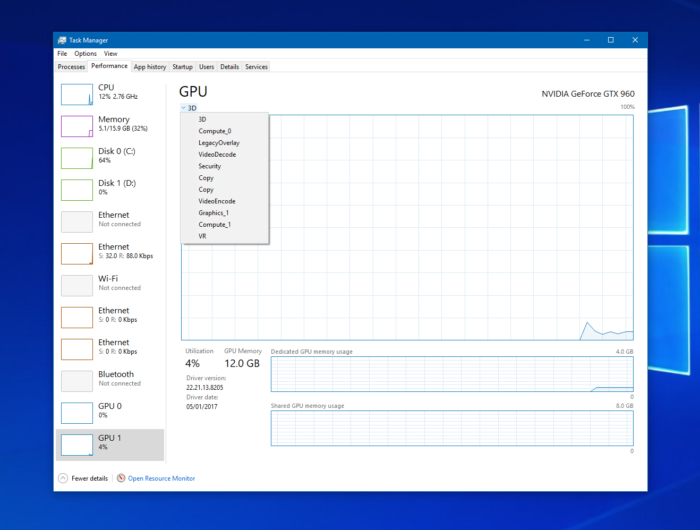 GPU Seguimiento