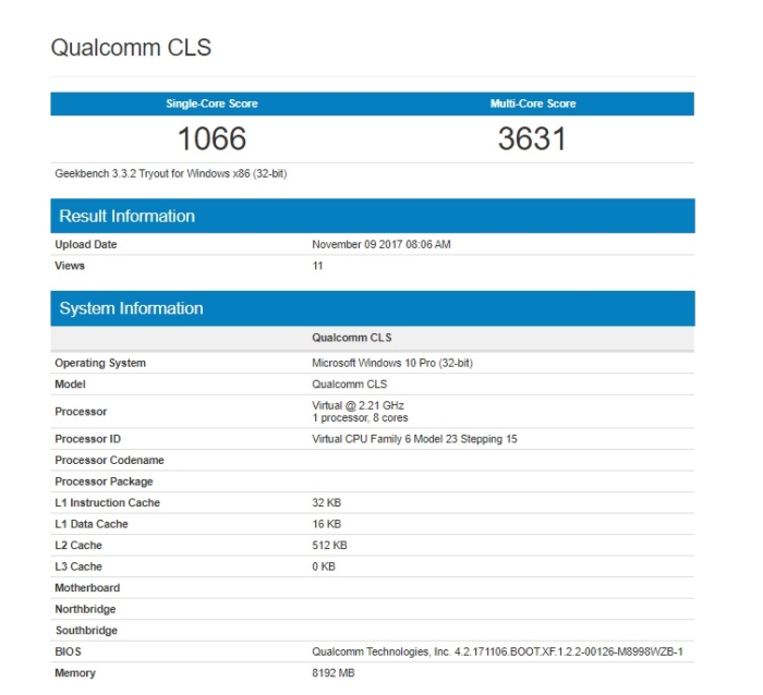 Resultado Qualcomm Pro