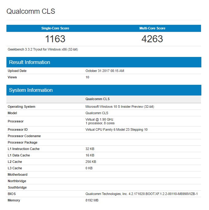 Resultado Qualcomm S