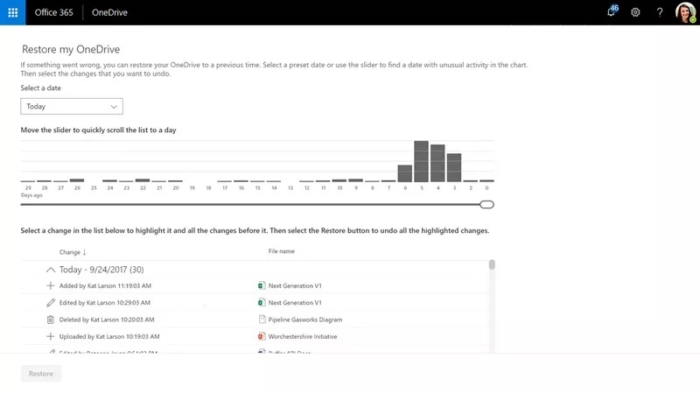 Configuracion Restaurar OneDrive