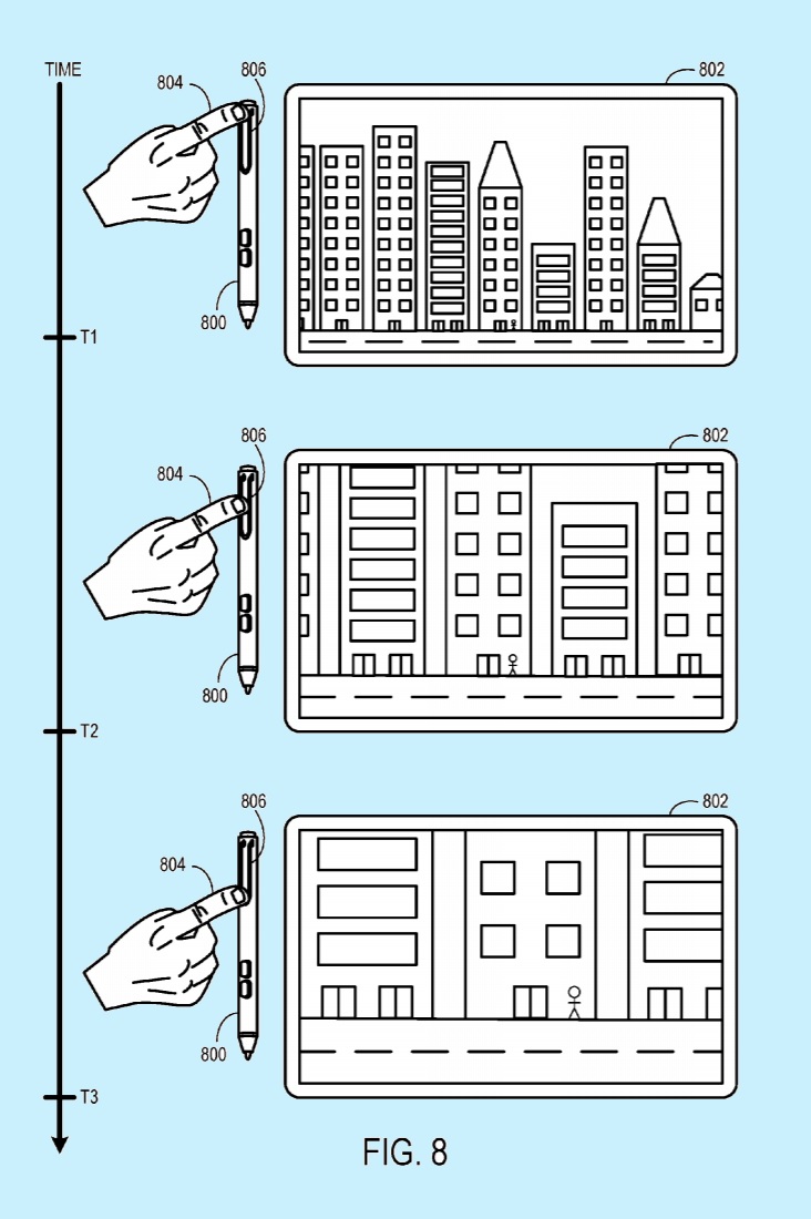 Patente Surface Pen Zoom