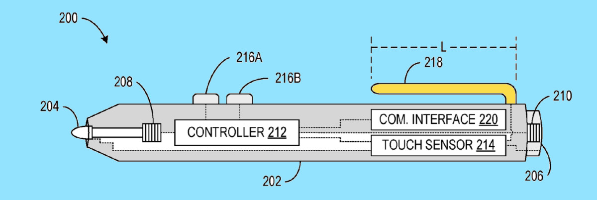 Patente Surface Pen