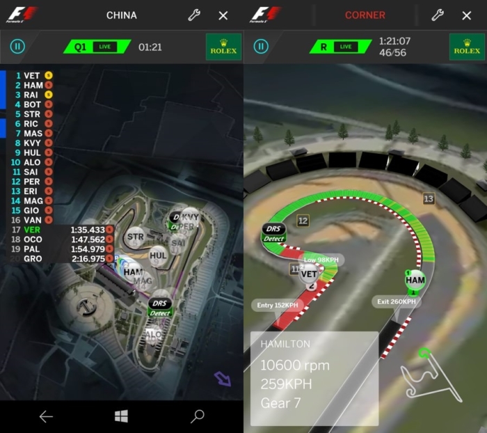 Formula 1 Comparacion