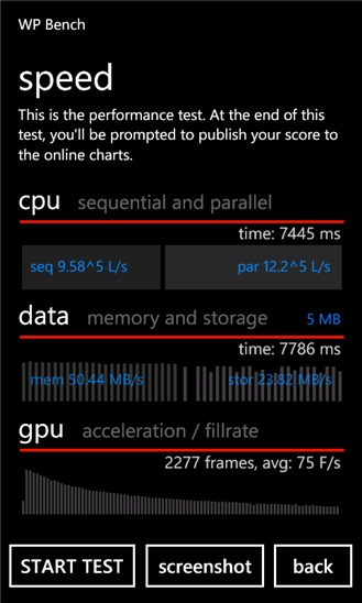 test rendimiento benchmark